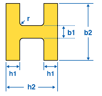 H型