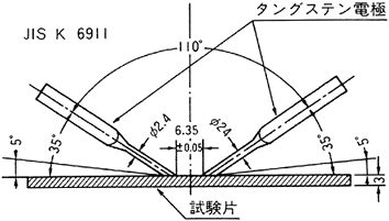 図 3-16 耐アーク性試験の電極と試験片（単位：mm）