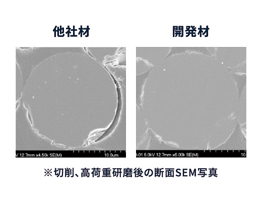 切削、高荷重研磨後の断面SEM写真