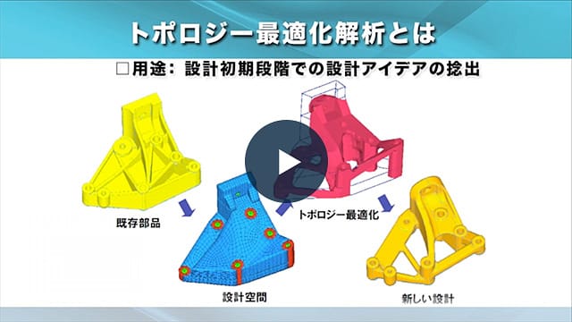 トポロジー最適化解析とは（動画）