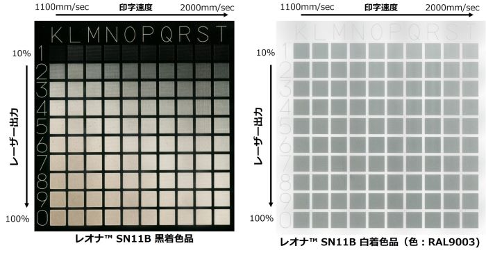 レオナ™SNシリーズ様々な加工条件でのレーザーマーキング見本