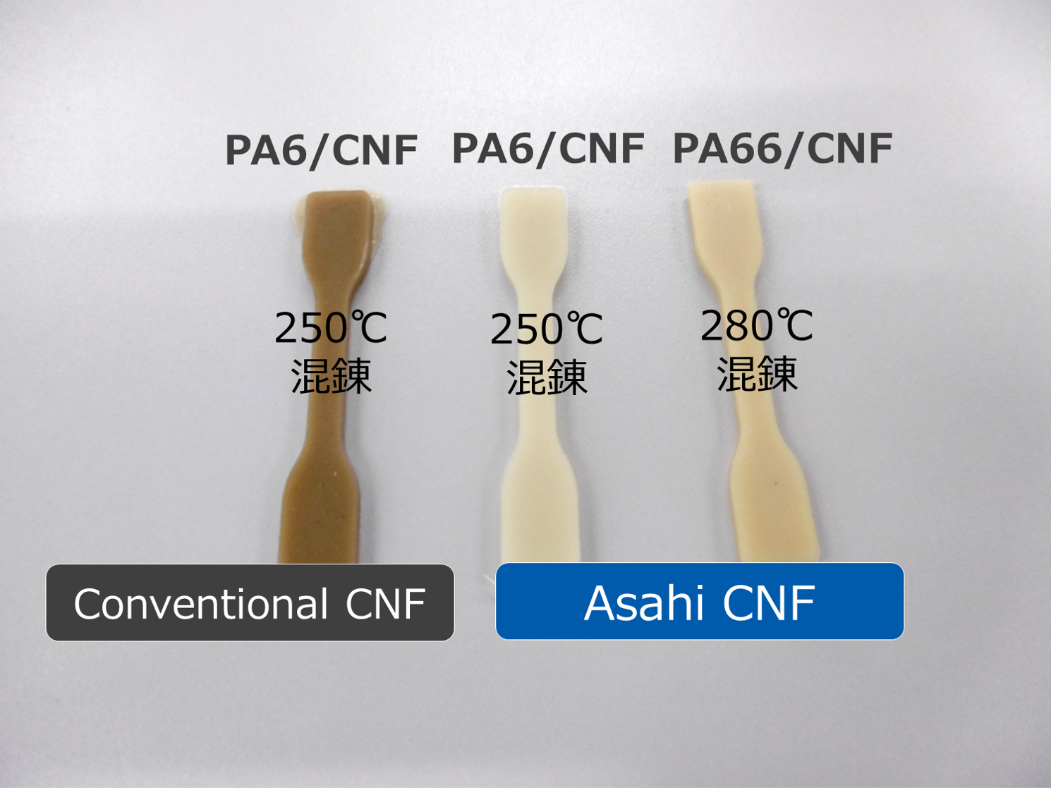 CNF強化樹脂の射出成形品