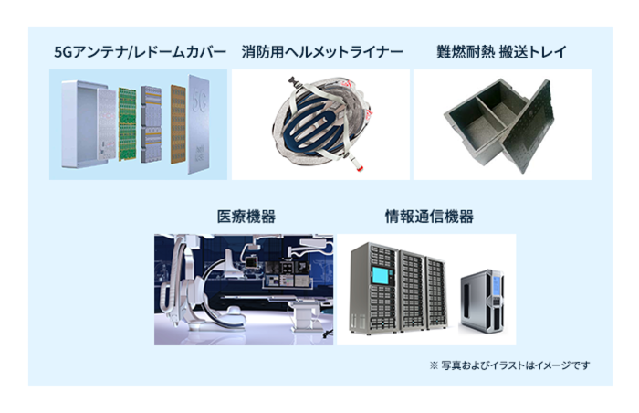 エンプラ発泡ビーズサンフォース®BEの活用（通信：5Gアンテナ・レドームカバー・サーバー、防災：消防用ヘルメットカバー、物流：難燃耐熱搬送用トレー、医療機器、エネルギー：ポータブル電源・民生用蓄電池）