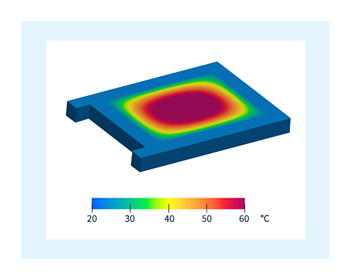 Temperature distribution