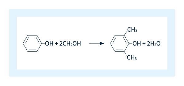 図2　2,6-キシレノールの製造方法