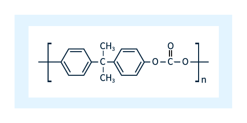 Figure 1: Chemical structure of polycarbonates