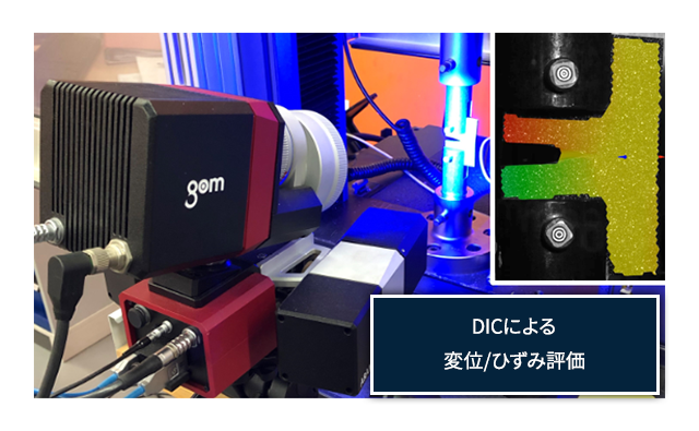 図3　DICを用いたCT試験の様子