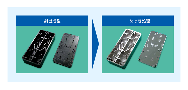 RFフィルターモック品めっき比較