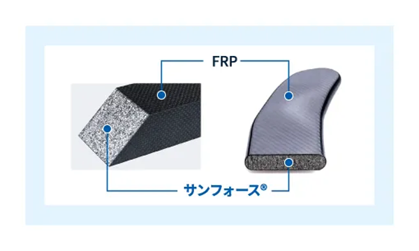FRPとサンフォース®との複合材料