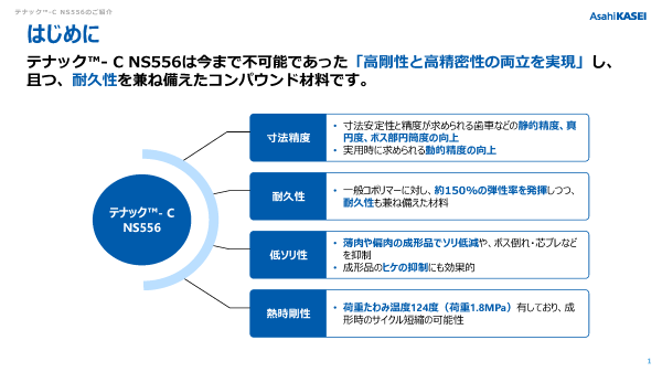 テナック™-C NS556ご紹介資料-2