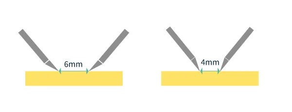STTとCTIの相違点